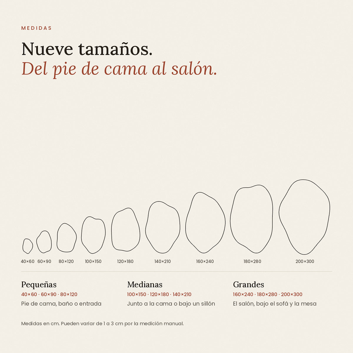 Tabla de medidas de la alfombra orgánica, de 40x60 a 200x300 cm